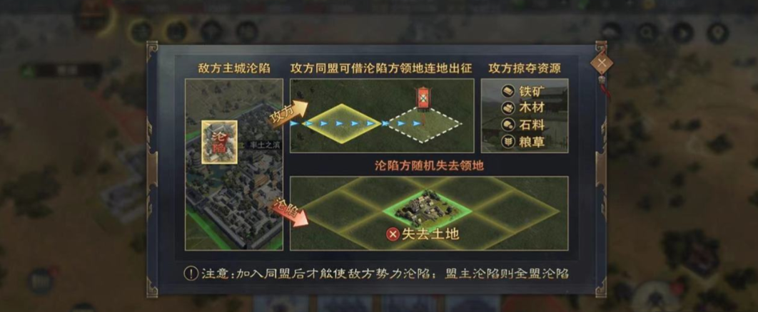 攻城队伍｜拆迁守军｜同盟助力速战策略