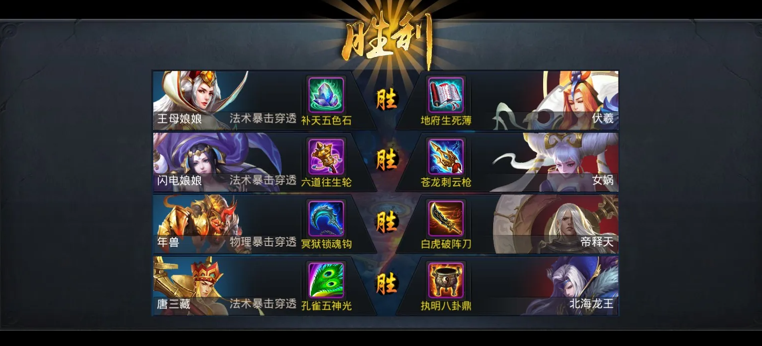乱斗西游91关：角大王｜禺狨王组合攻略