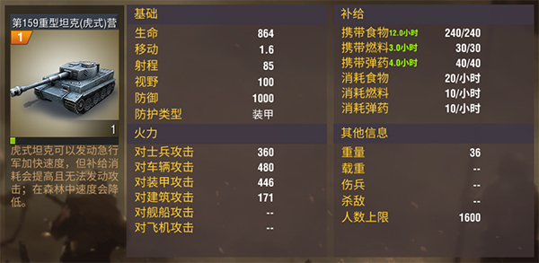 虎王炮兵：视野共享与远程压制战术