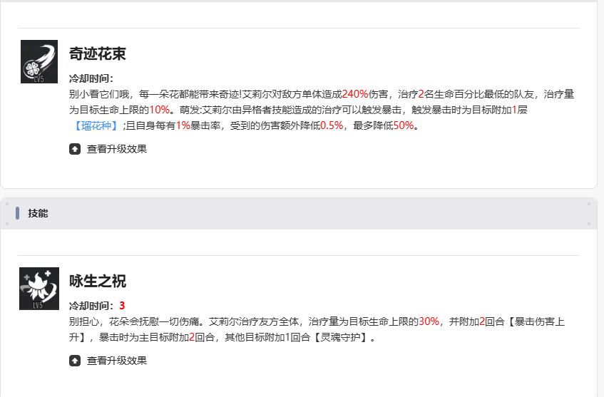 伊瑟艾莉尔值得培养吗 艾莉尔:技能暴击|队伍增益的不二之选