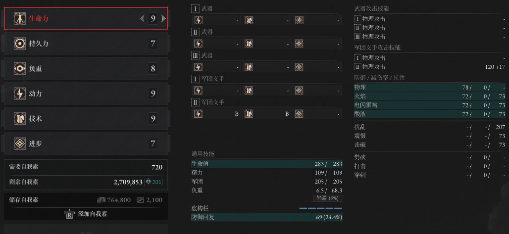 匹诺曹的谎言如何加点 属性:二十:武器收益动力技术周目到二上限