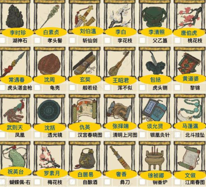 居民五类珍宝｜建造：鸡缸杯农牧龙索缚