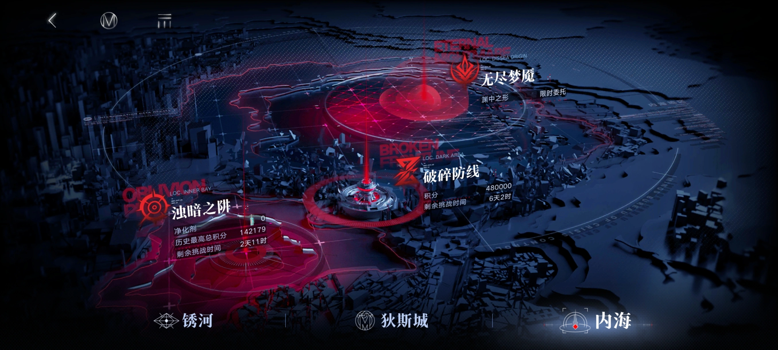 无期迷途内海深处有什么 内海深处挑战:深度选择与禁闭者闯关
