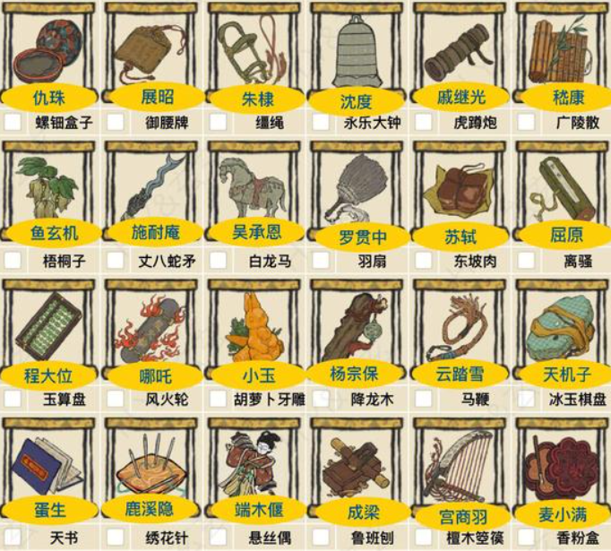 居民五类珍宝｜建造：鸡缸杯农牧龙索缚