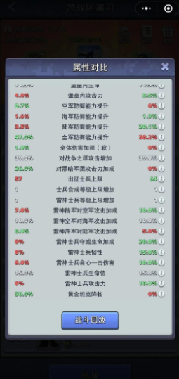 科技：资源｜解锁优先强化兵种军团天赋