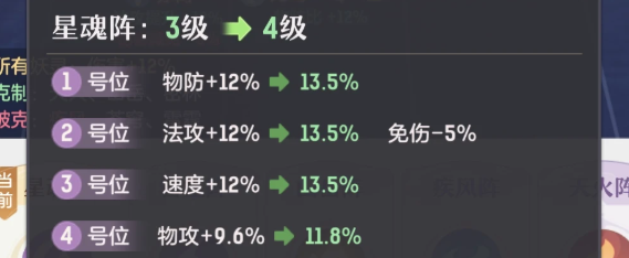 奕剑阵法选择：副本推图还是竞技场不同需求