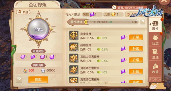风之大陆圣团领地在哪 风之大陆圣团领地在哪