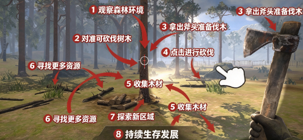 伐木模拟器3D游戏